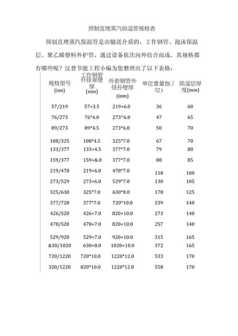 涂塑钢管：未来制造的强大力量